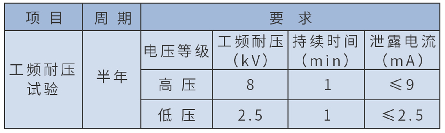 1754728977564362.jpg 絕緣手套公眾號(hào)_19.jpg
